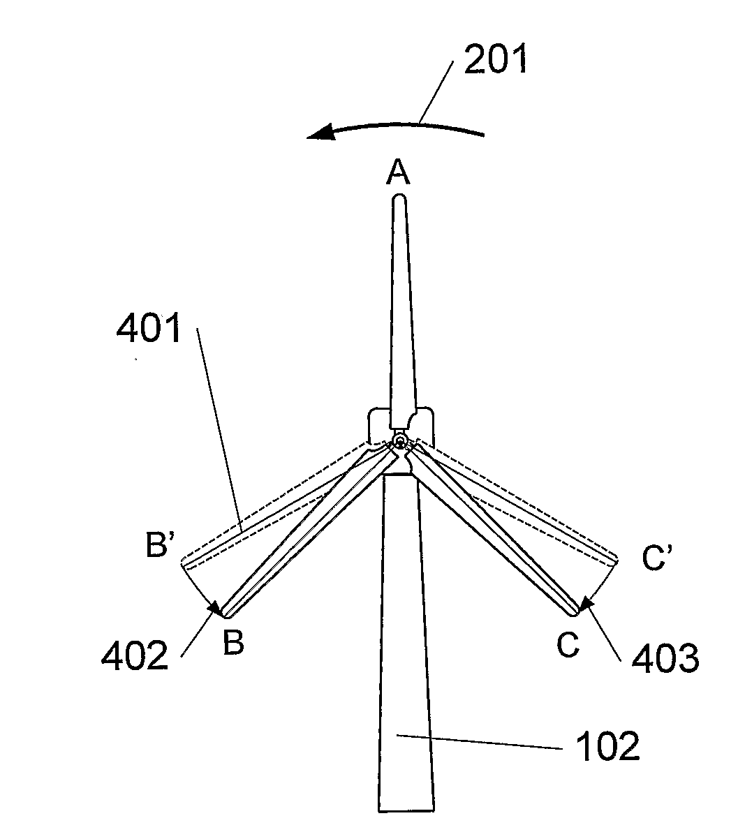 Variable Speed Hub