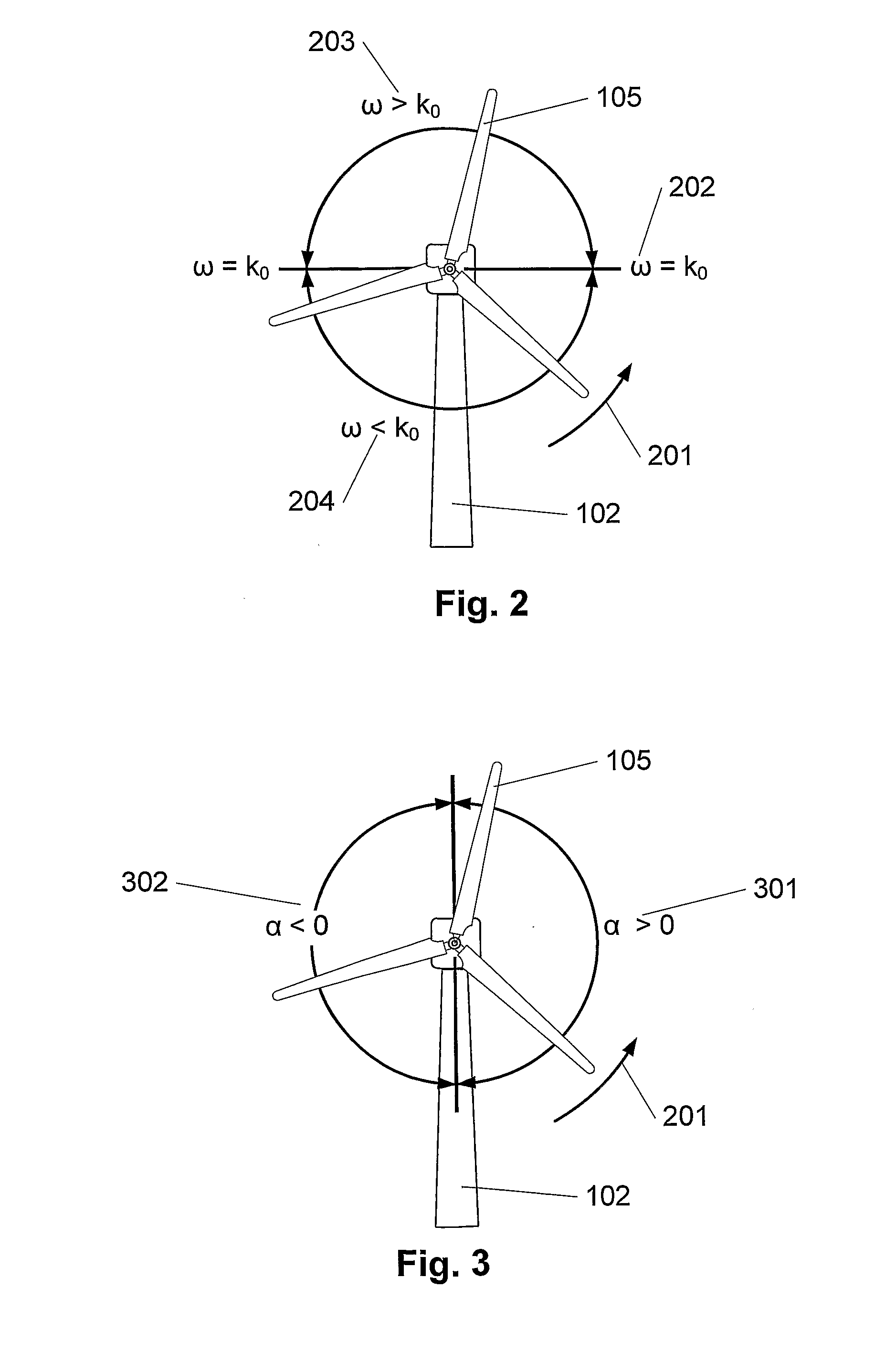 Variable Speed Hub