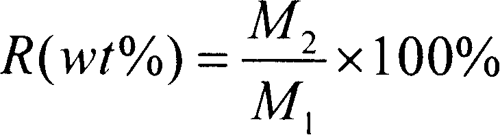 Method for preparing copolymerized acrylonitrile high water-absorption fiber