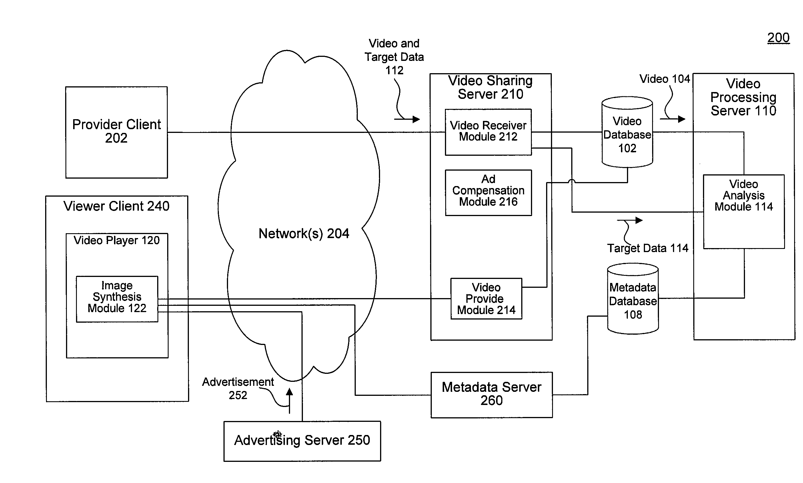 Preprocessing Video to Insert Visual Elements and Applications Thereof