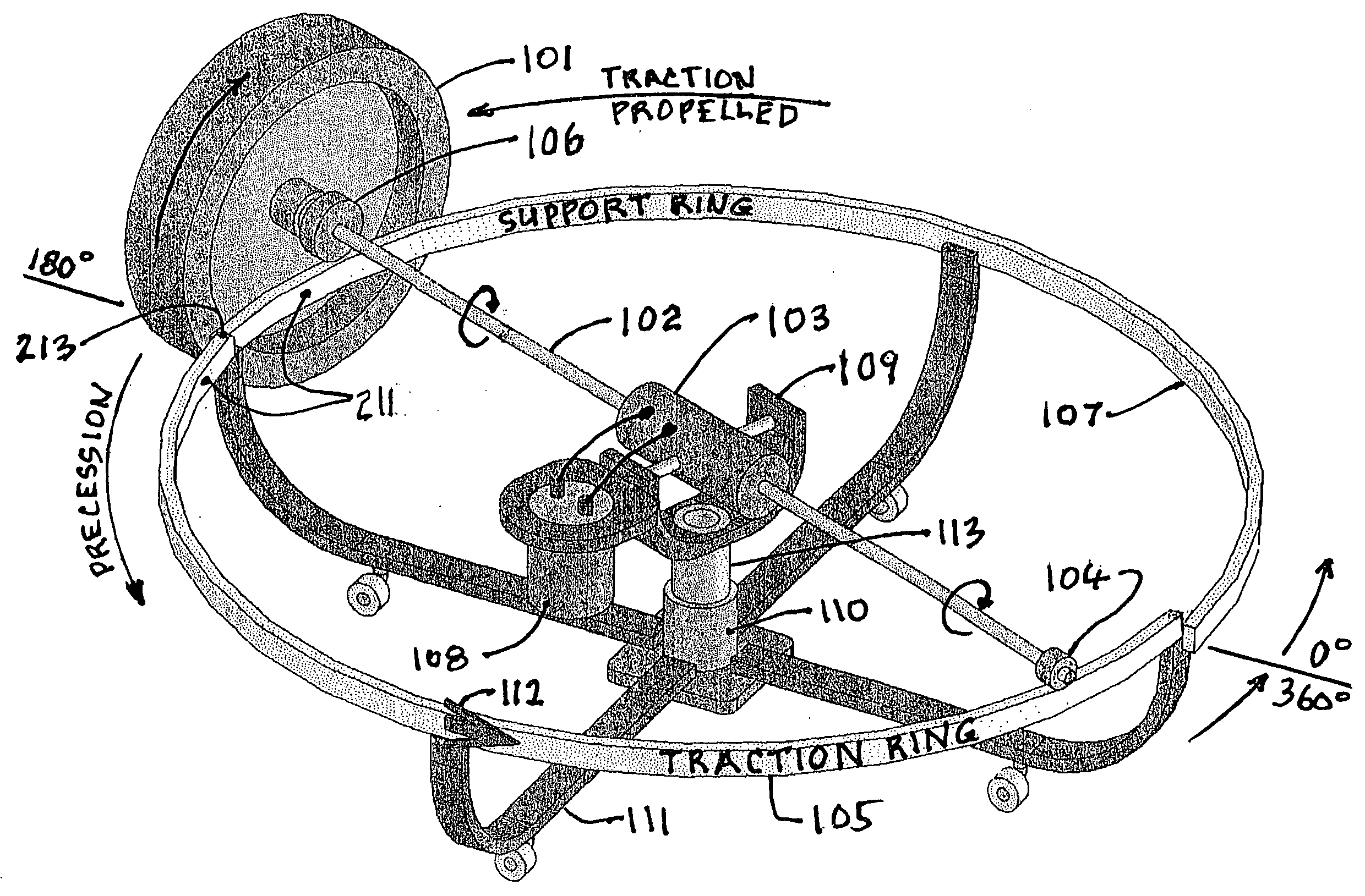 Intertial propulsion device