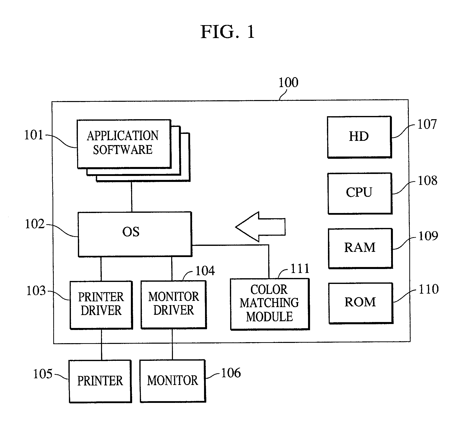 Image processing method and apparatus, and recording medium