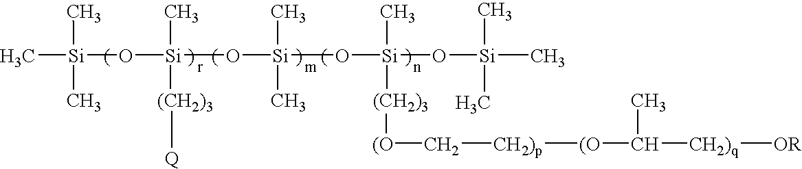 Fabric care compositions and systems comprising organosilicon microemulsions and methods employing same