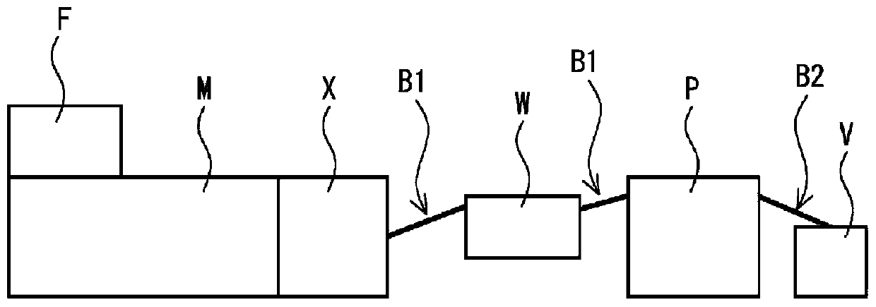 Resin composition, molded article and method for producing same