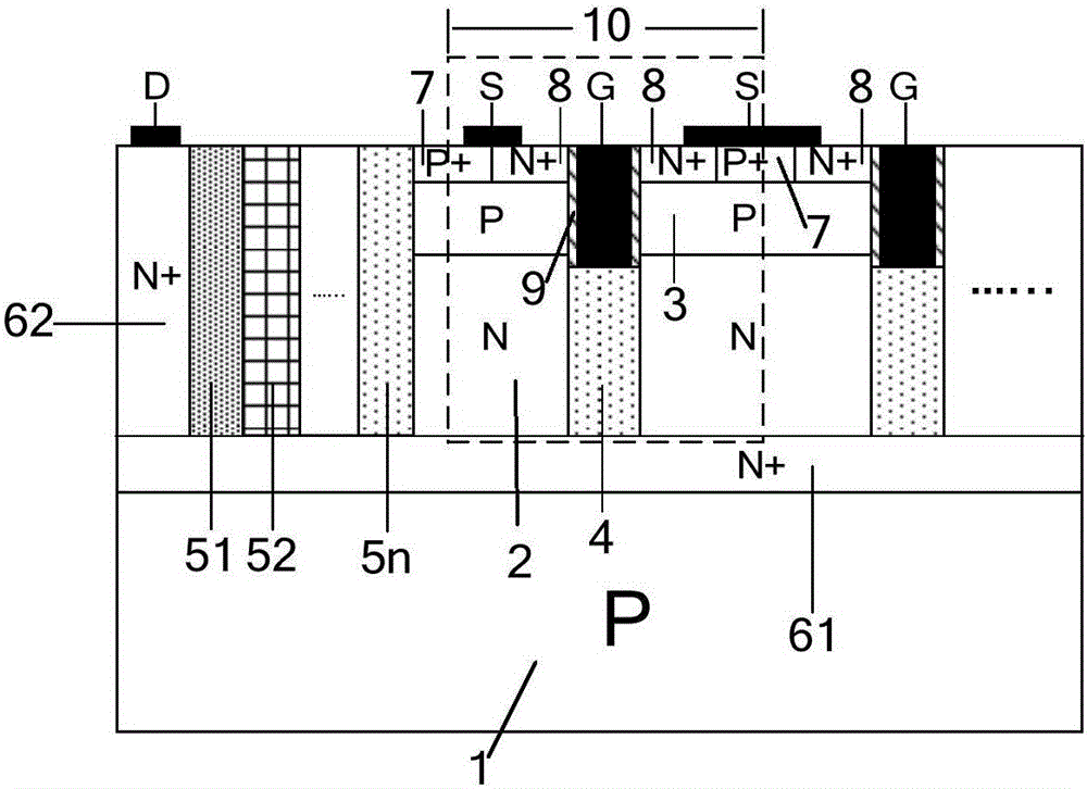 Power MOS device