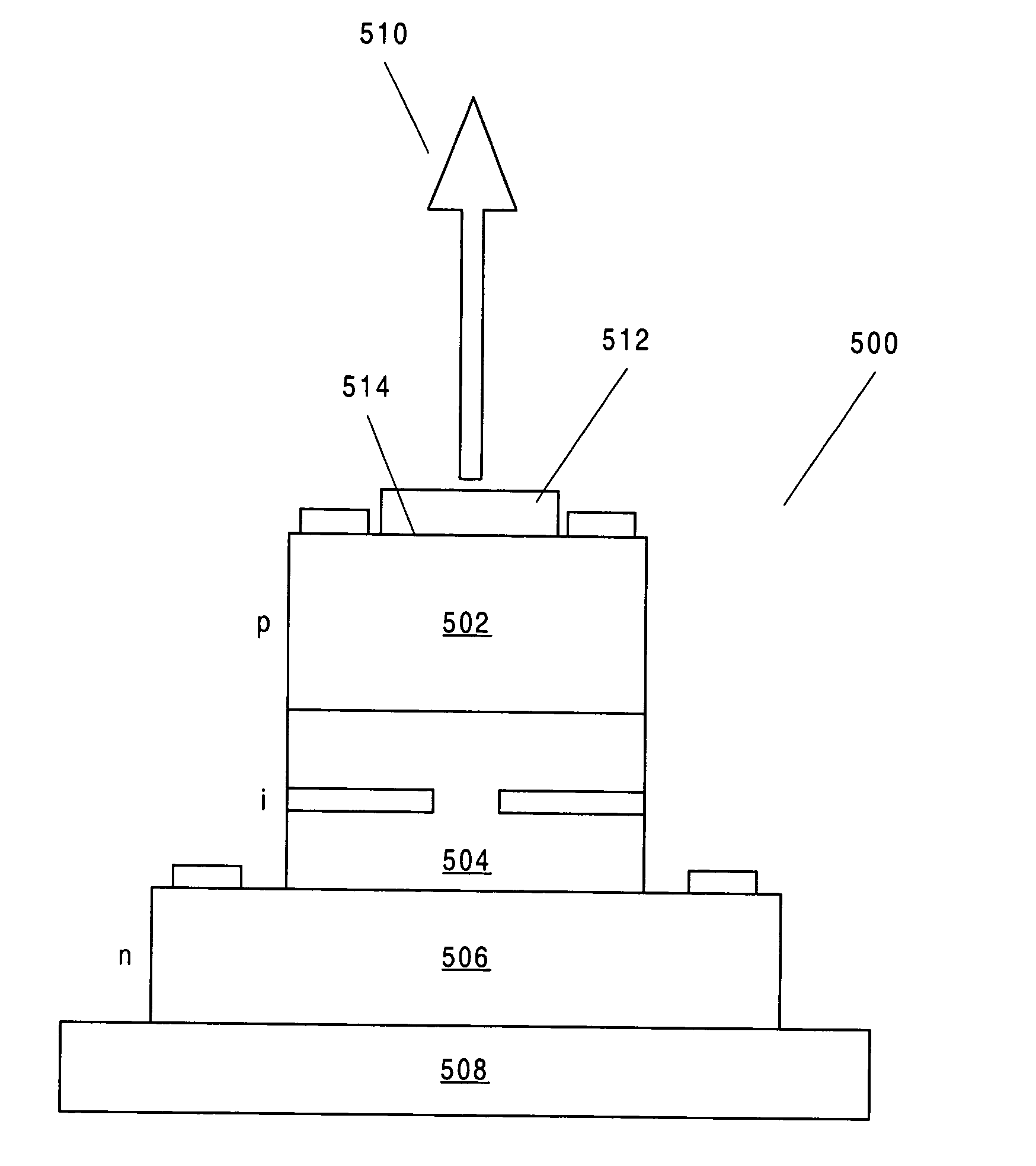 Laser and detector device