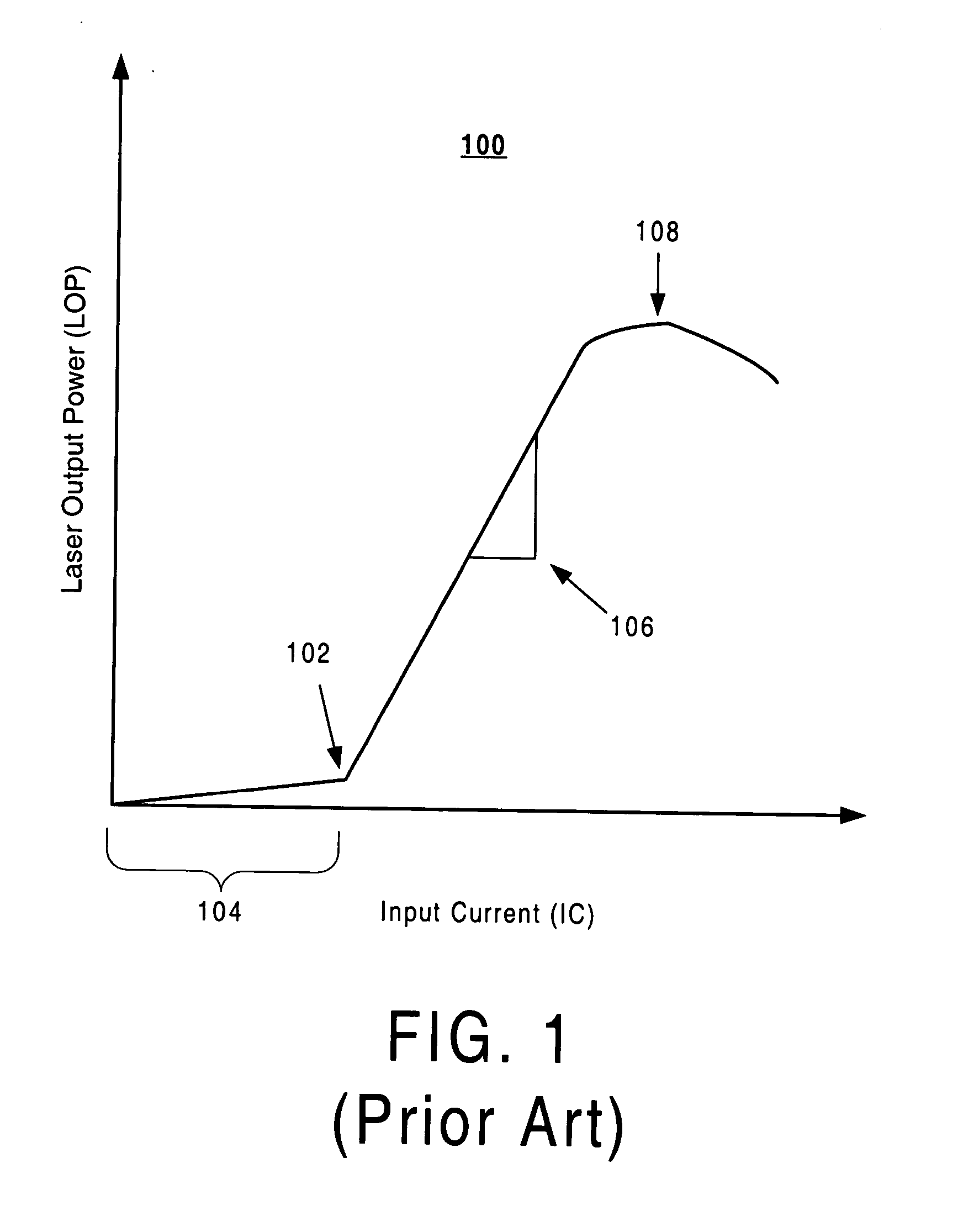 Laser and detector device