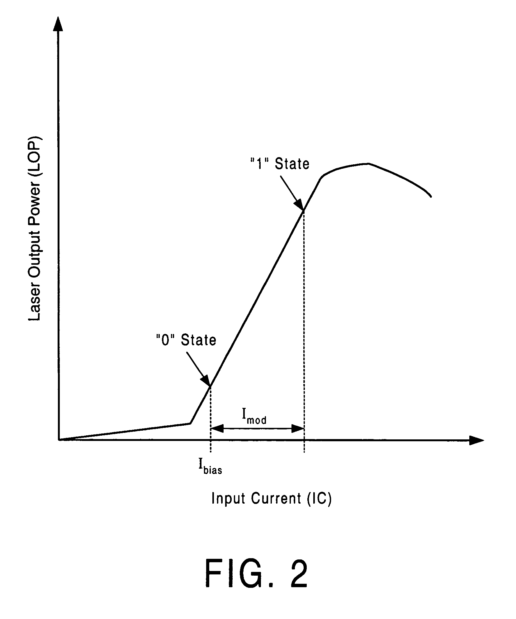 Laser and detector device