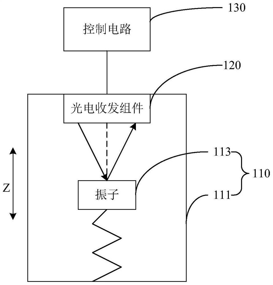 Vibration device, control method thereof, electronic device, storage medium