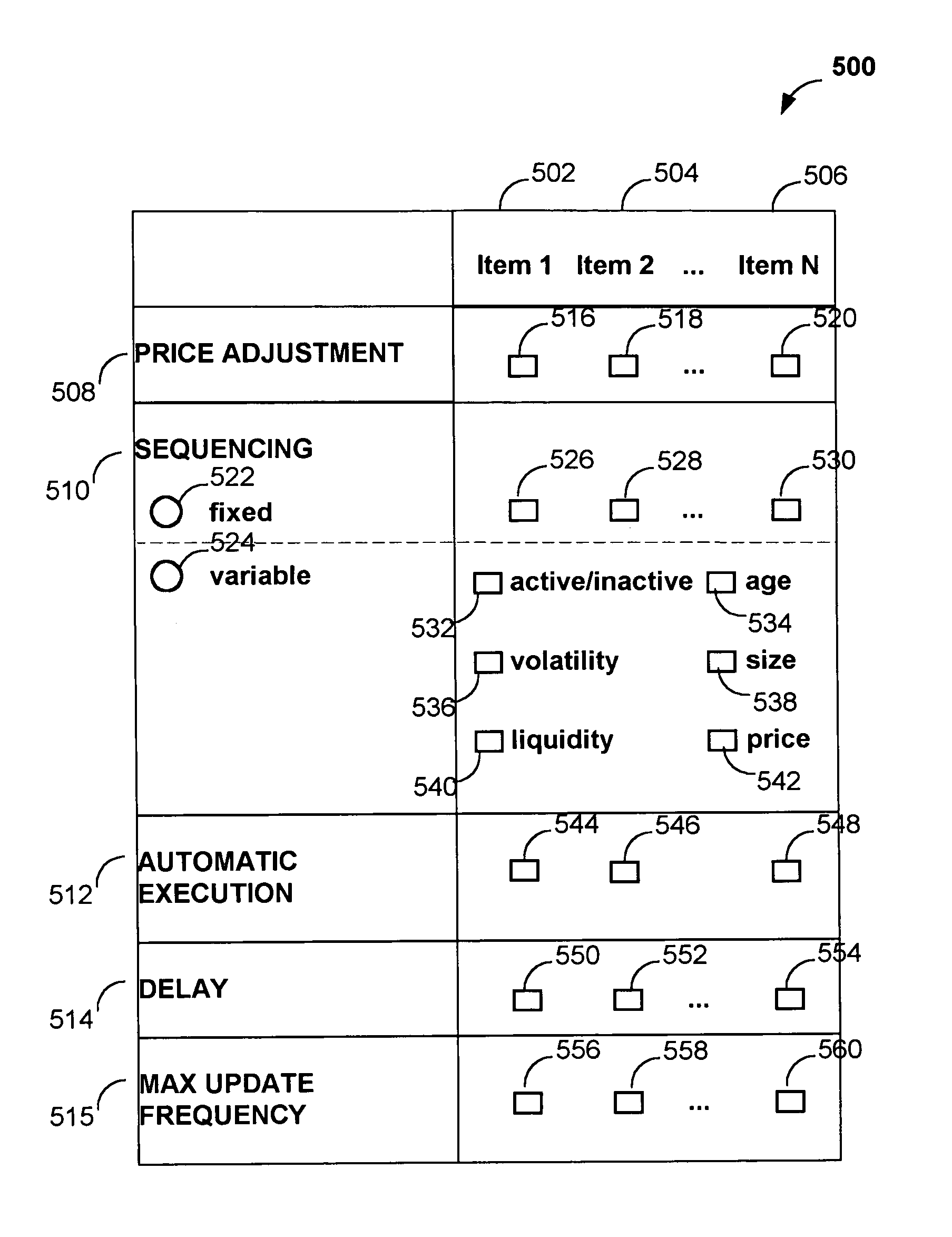 Systems and methods for linking orders in electronic trading systems