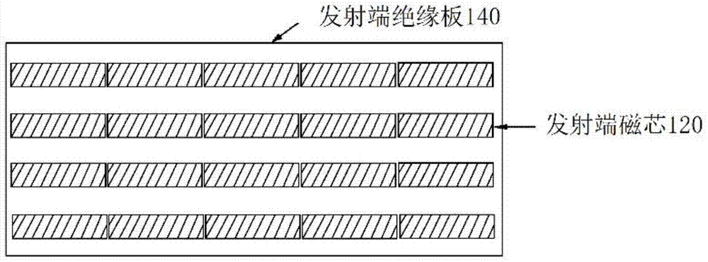 A loosely coupled transformer device for wireless charging of electric vehicles