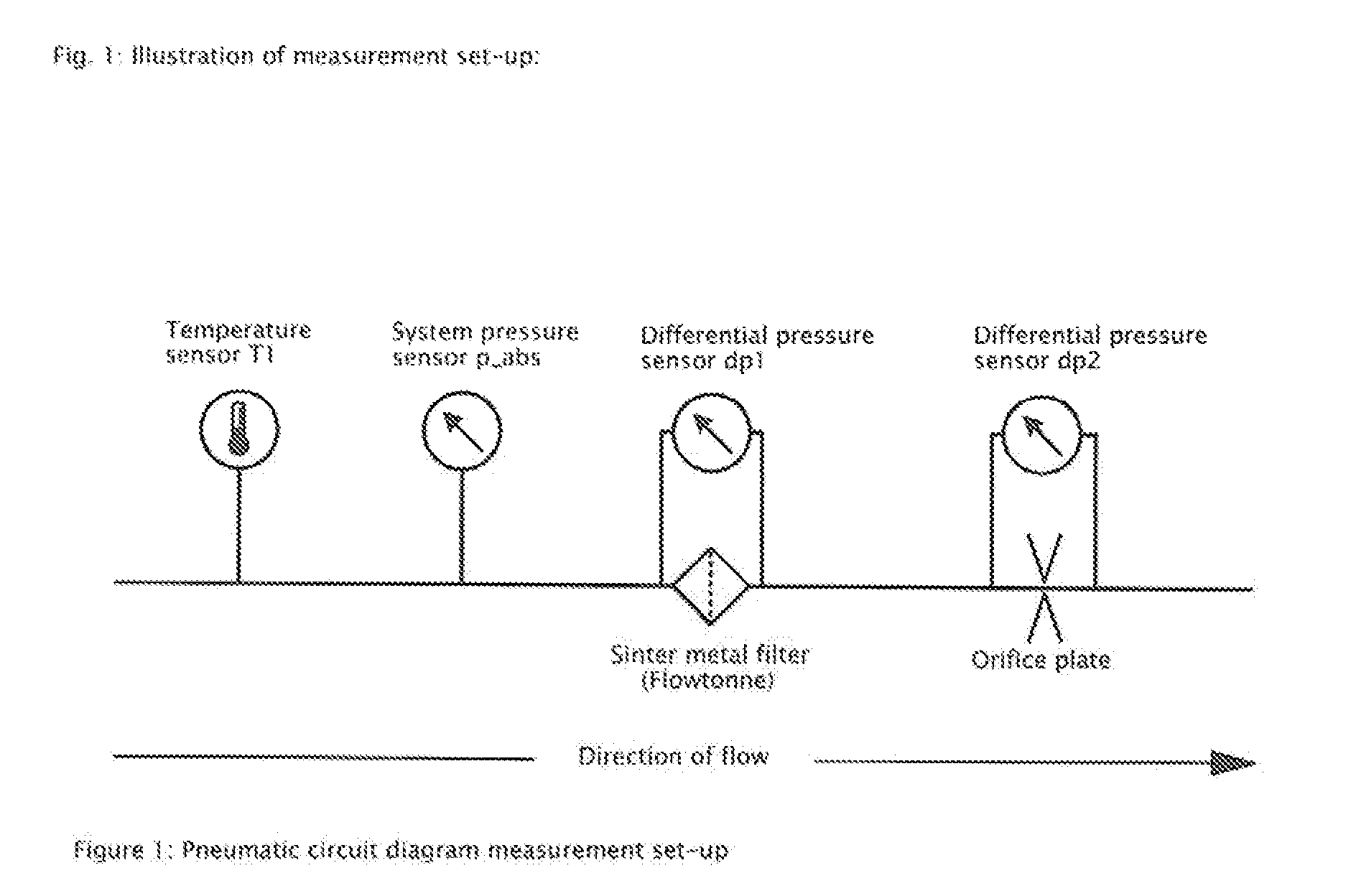 Device and method for determining mixing ratios of flowing media