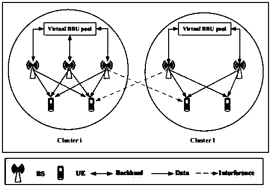 Opportunistic signal spatial alignment of multi-user bi-directional relay system