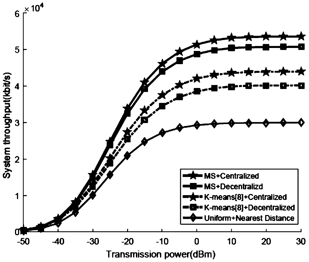 Opportunistic signal spatial alignment of multi-user bi-directional relay system