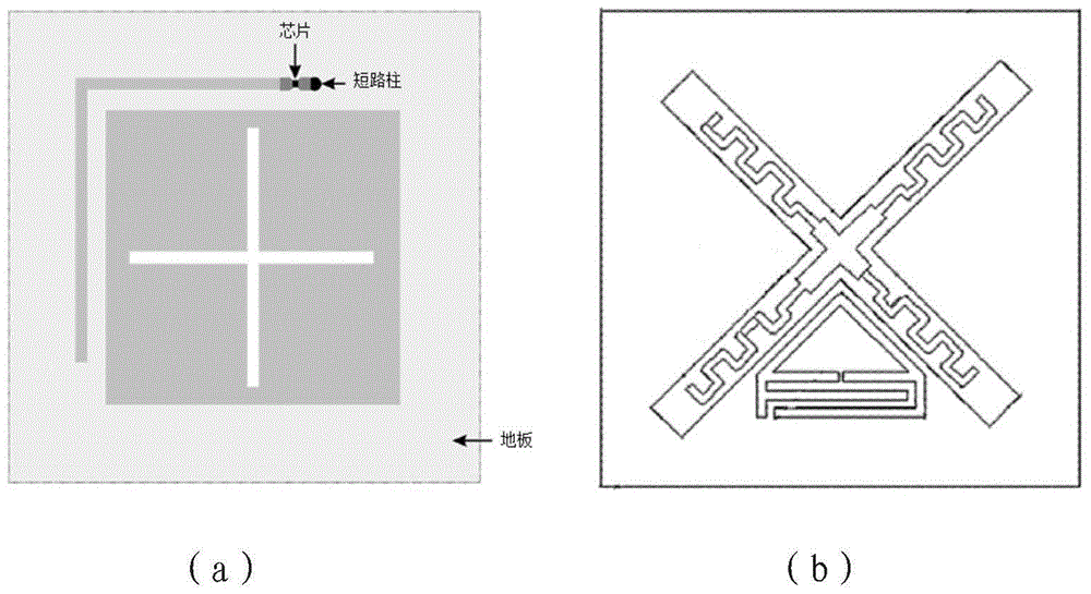 Circularly polarized anti-metal tag antenna