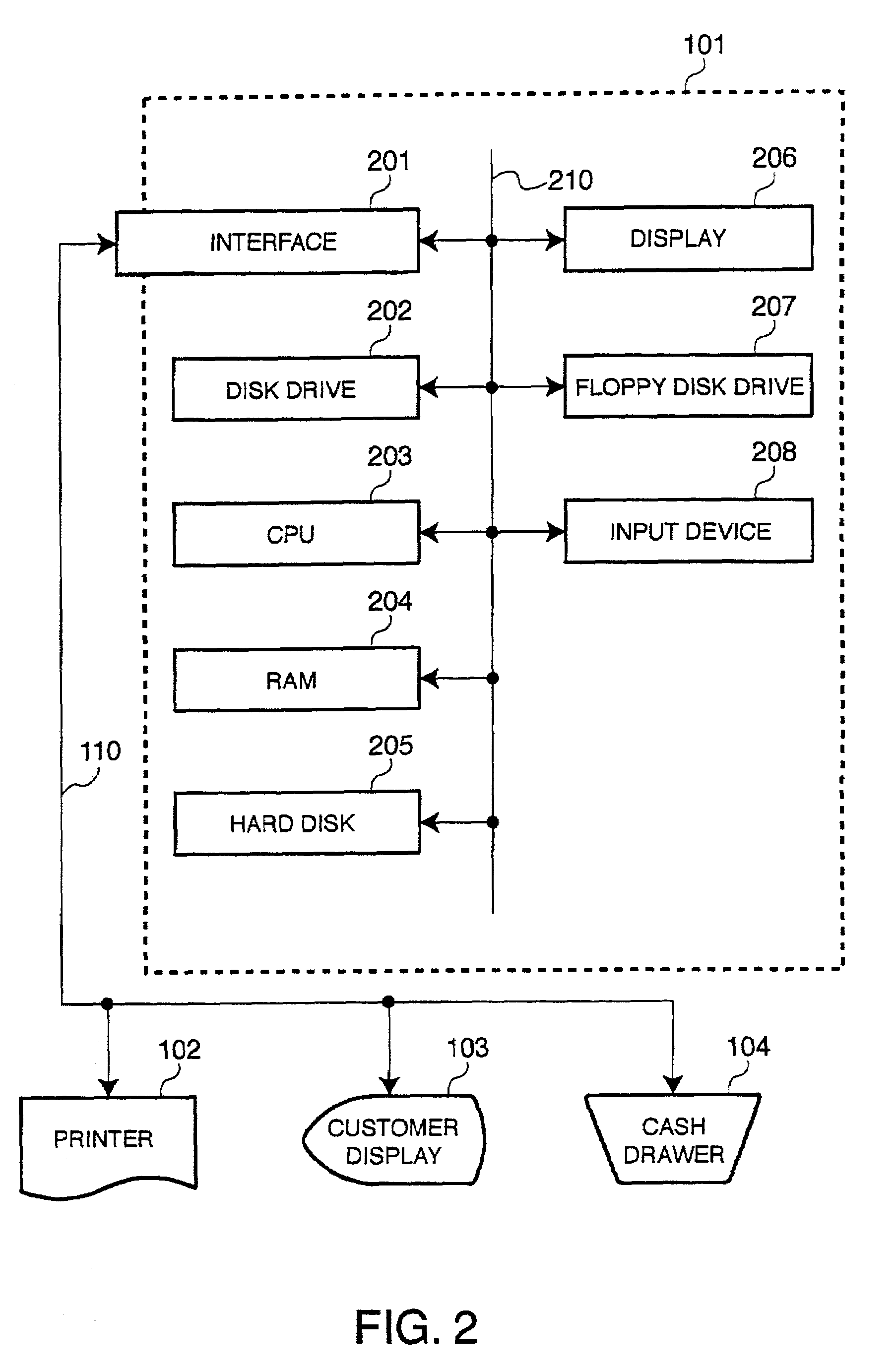 Device environment configuration systems, device environment configuration methods, and data storage media therefor