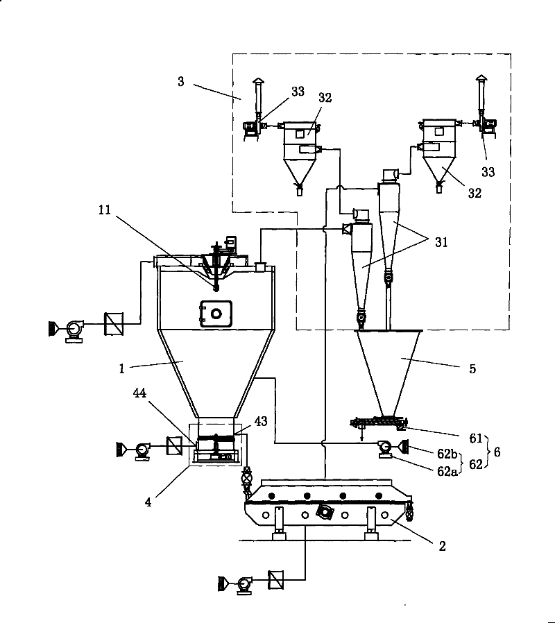 Dual fluidized microcapsule granulating system