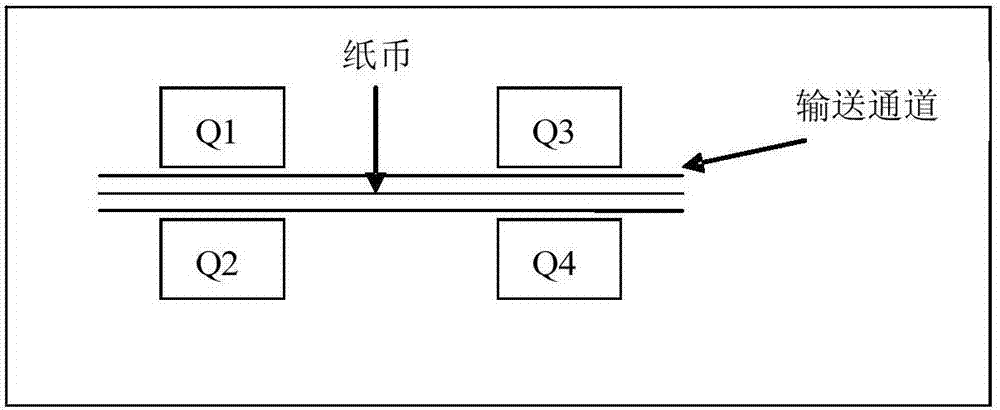 Paper money or bill authenticity identification method