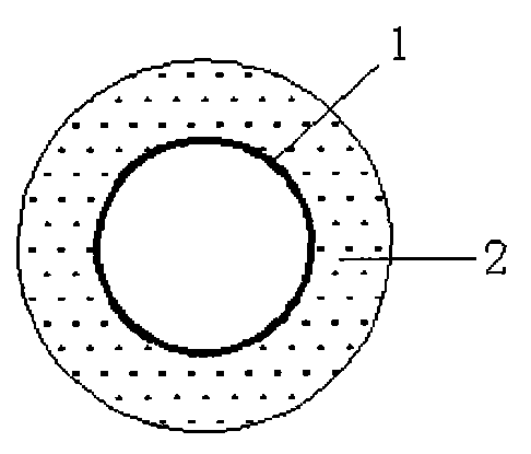 Freezing strengthening construction method for partial stratums difficult to freeze