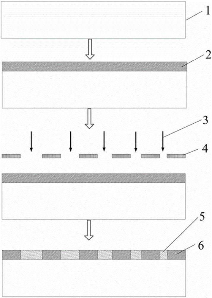 Preparation method and equipment of gradient wetted surface for achieving self-driving of liquid drops