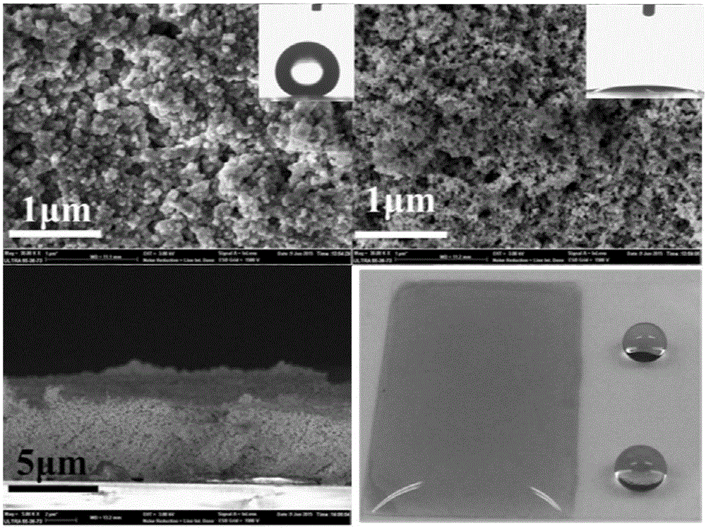 Preparation method and equipment of gradient wetted surface for achieving self-driving of liquid drops