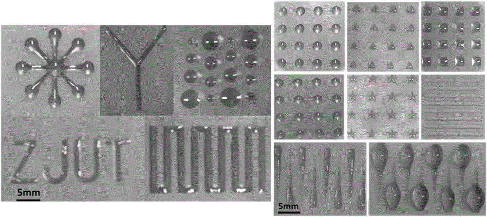 Preparation method and equipment of gradient wetted surface for achieving self-driving of liquid drops