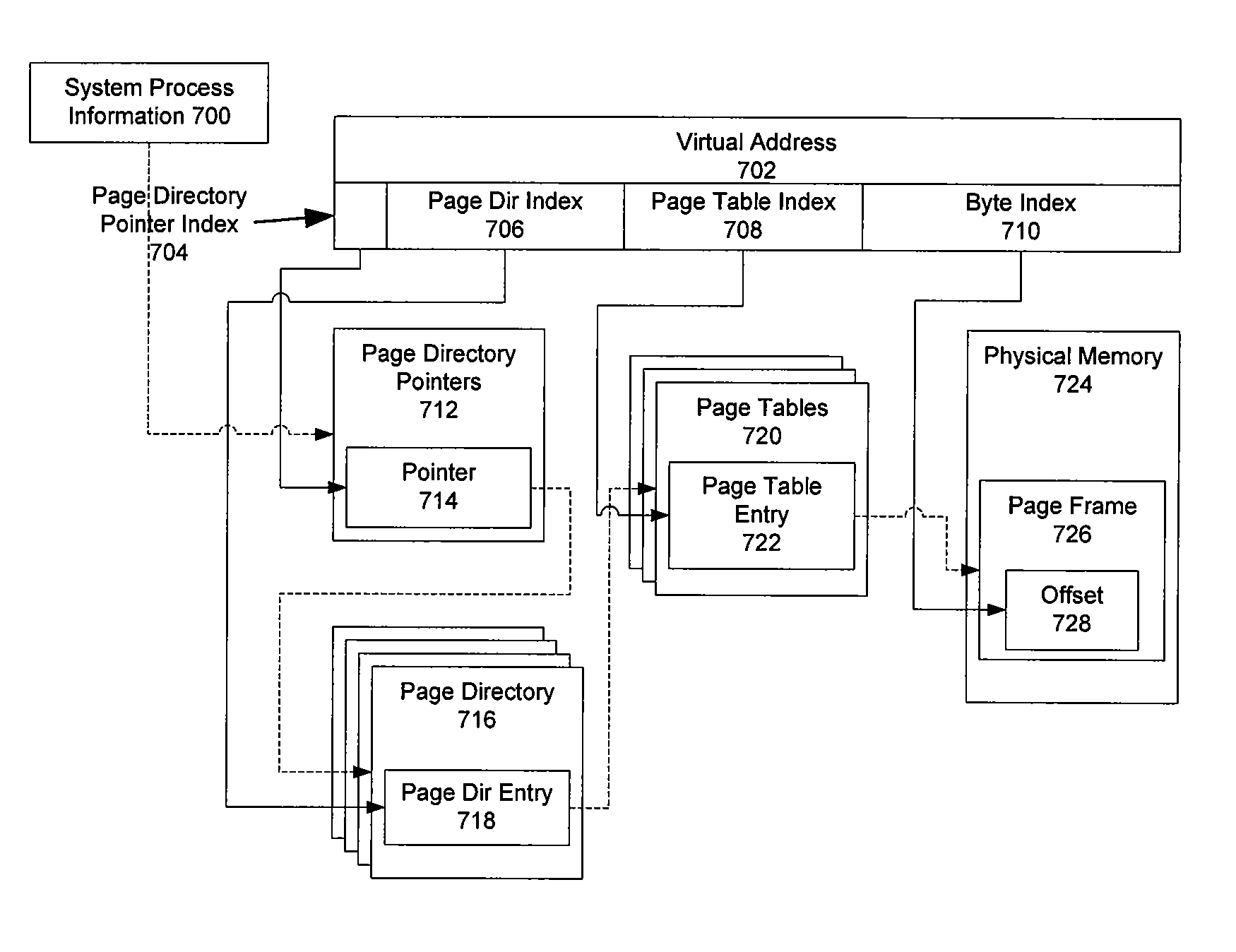 System and Method for Forensic Identification of Elements Within a Computer System