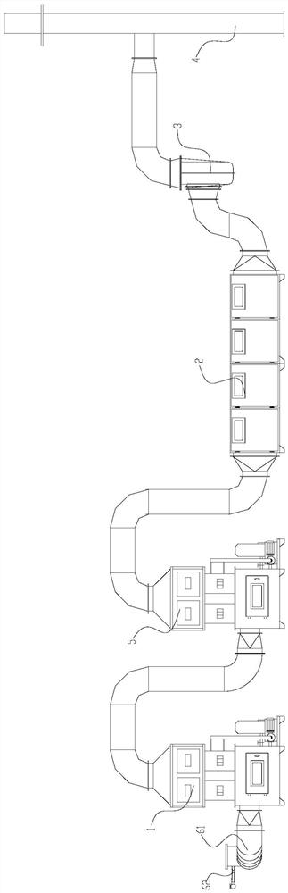 A multi-interface exhaust gas purification device