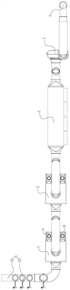 A multi-interface exhaust gas purification device