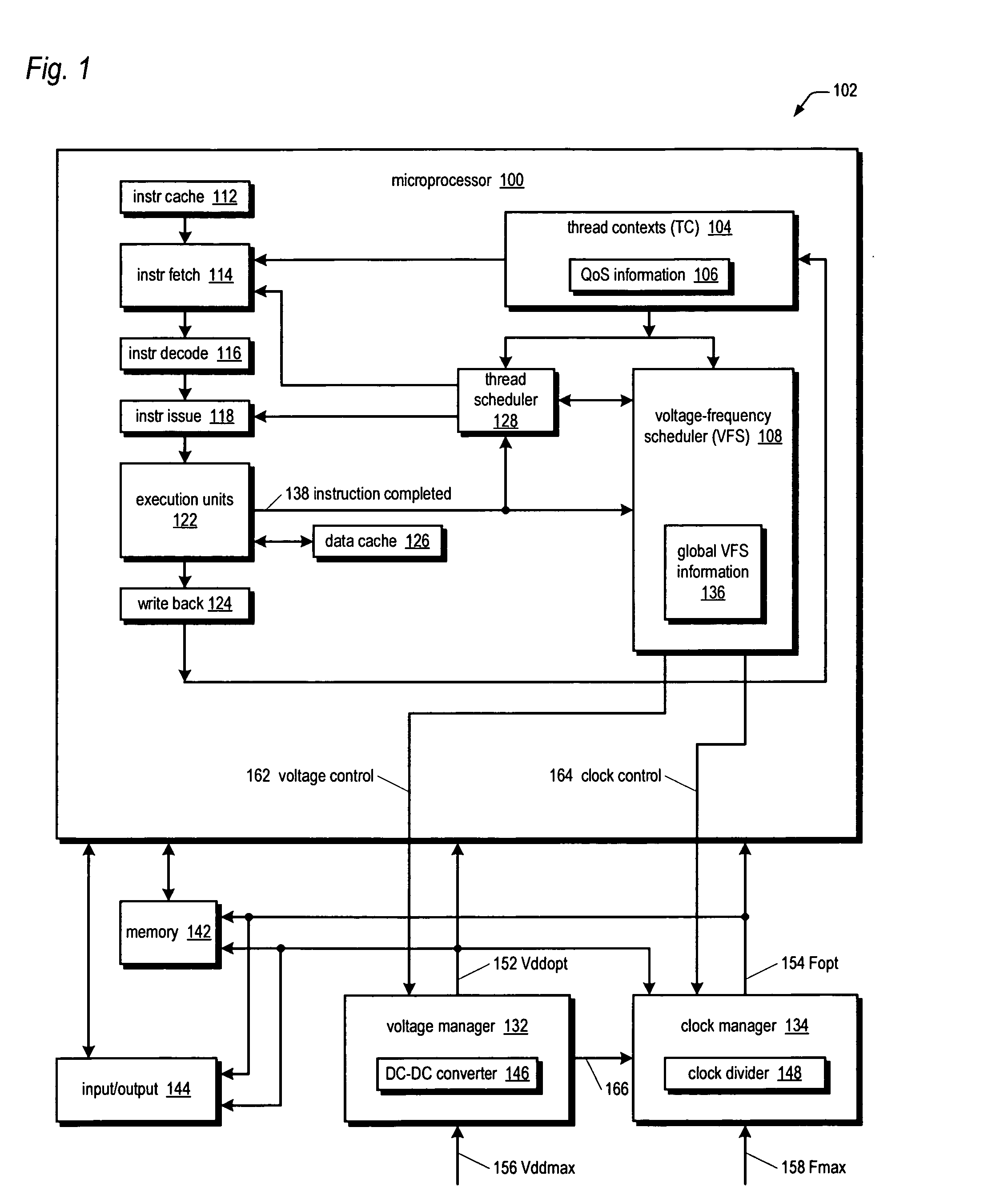 Multithreaded dynamic voltage-frequency scaling microprocessor