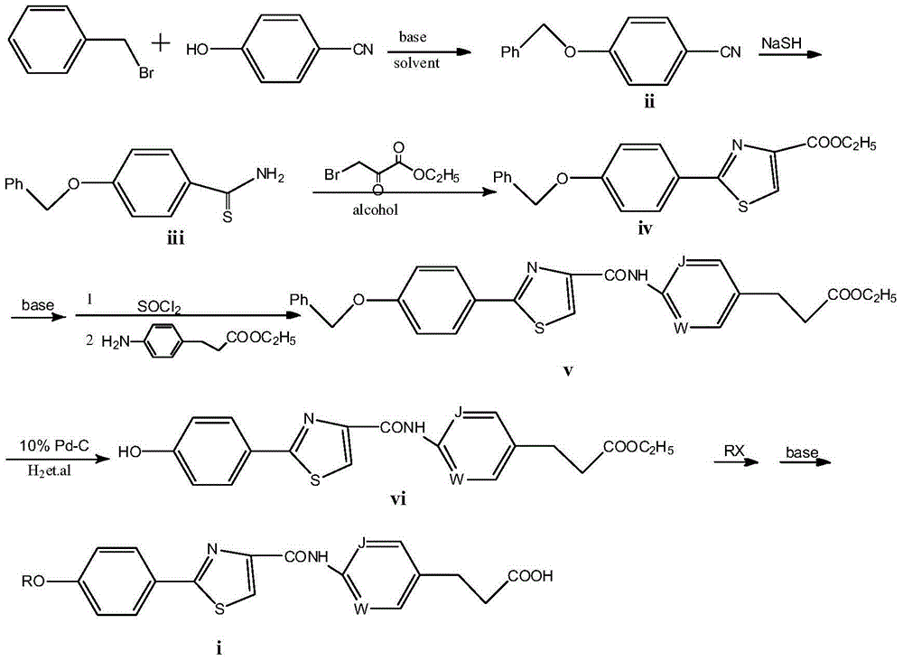 Phenylpropionic acid compound, preparation method therefor and medicinal use thereof