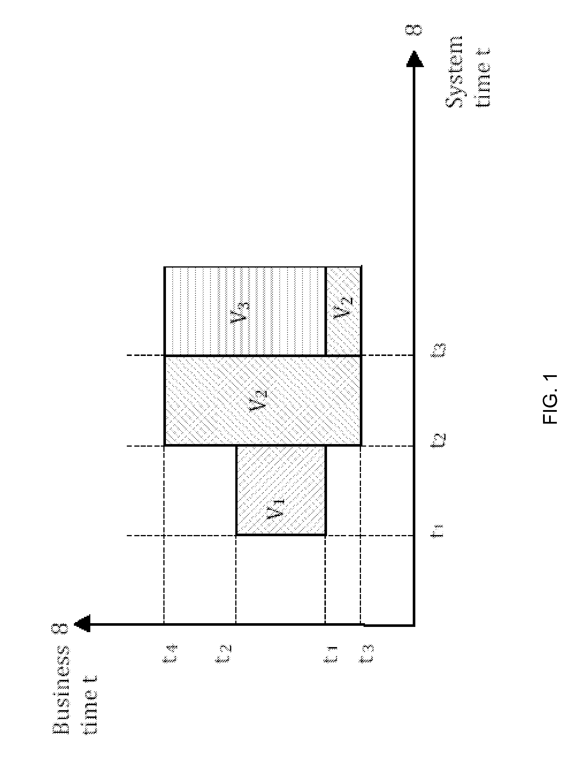 Bi-temporal key value cache system