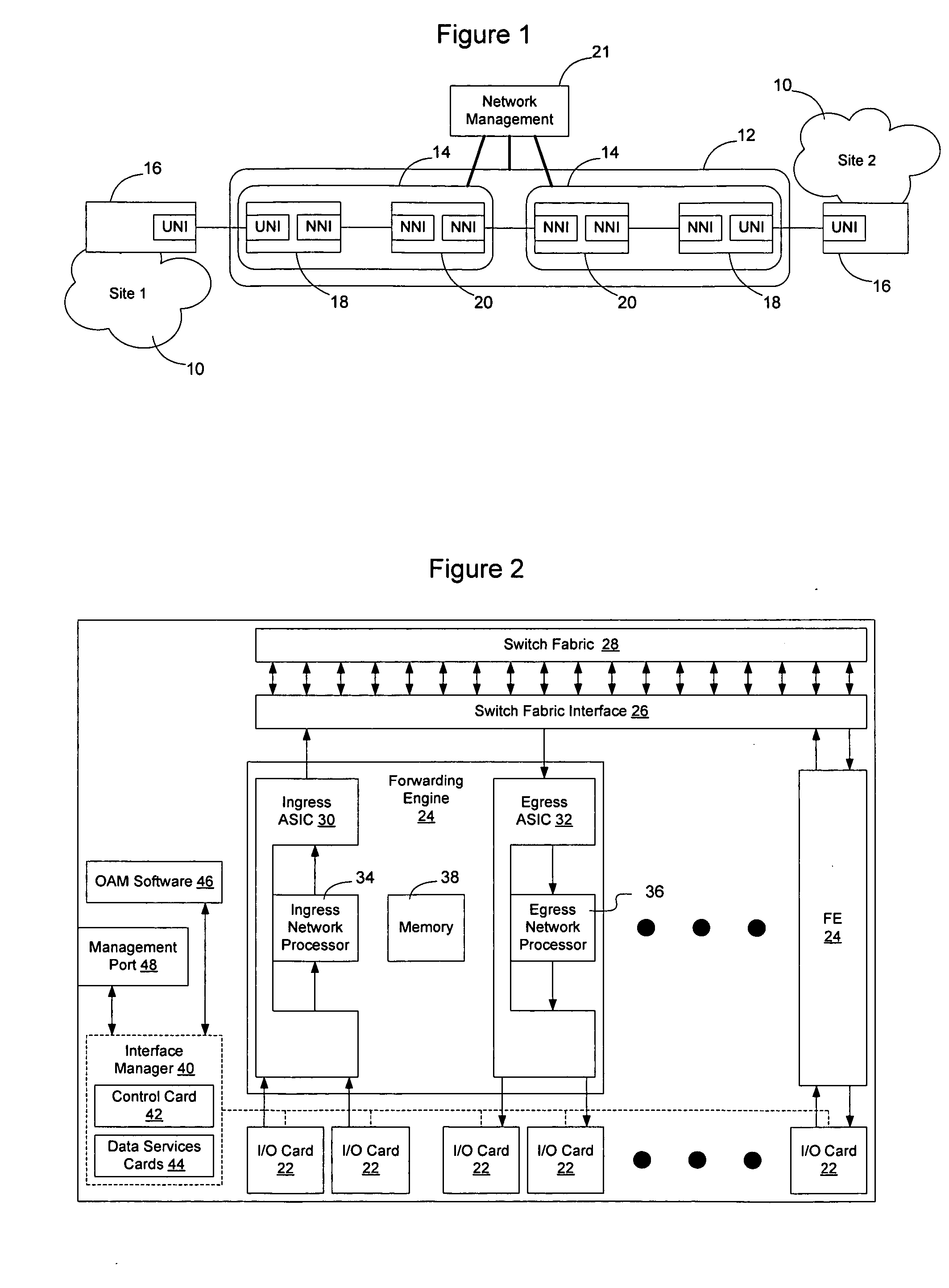 Ethernet OAM domains and ethernet OAM frame format