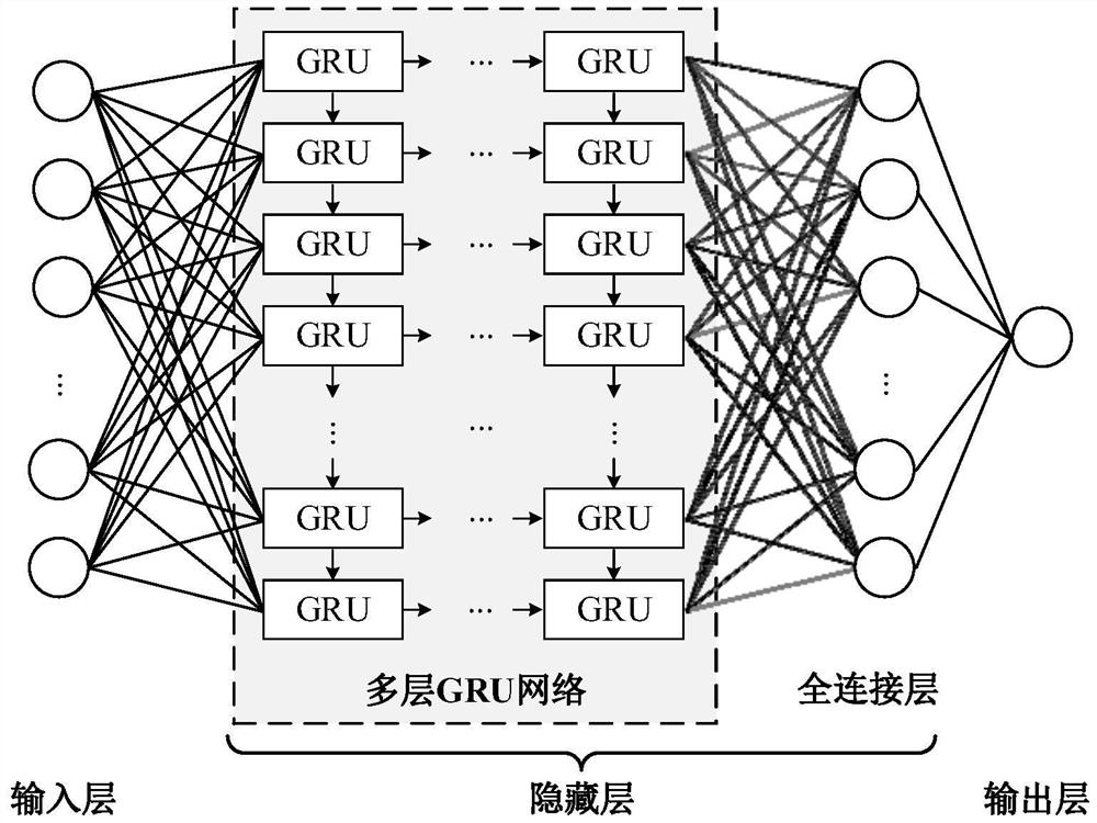 Fuel cell health prediction method and system