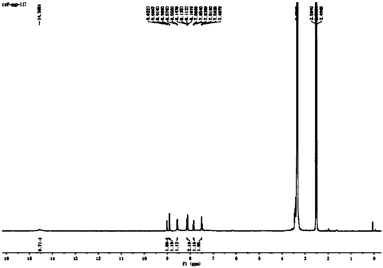 Mono-chloride-dimethylsulfoxide-6-hydroxide radical oxidation iso-aporphine platinum (II) and synthesizing method and application thereof