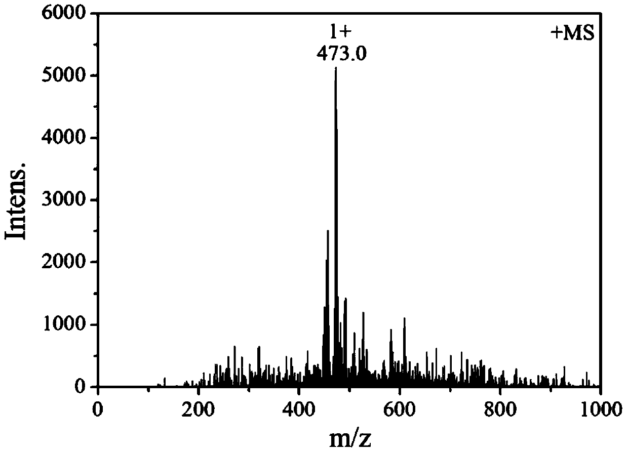 Mono-chloride-dimethylsulfoxide-6-hydroxide radical oxidation iso-aporphine platinum (II) and synthesizing method and application thereof