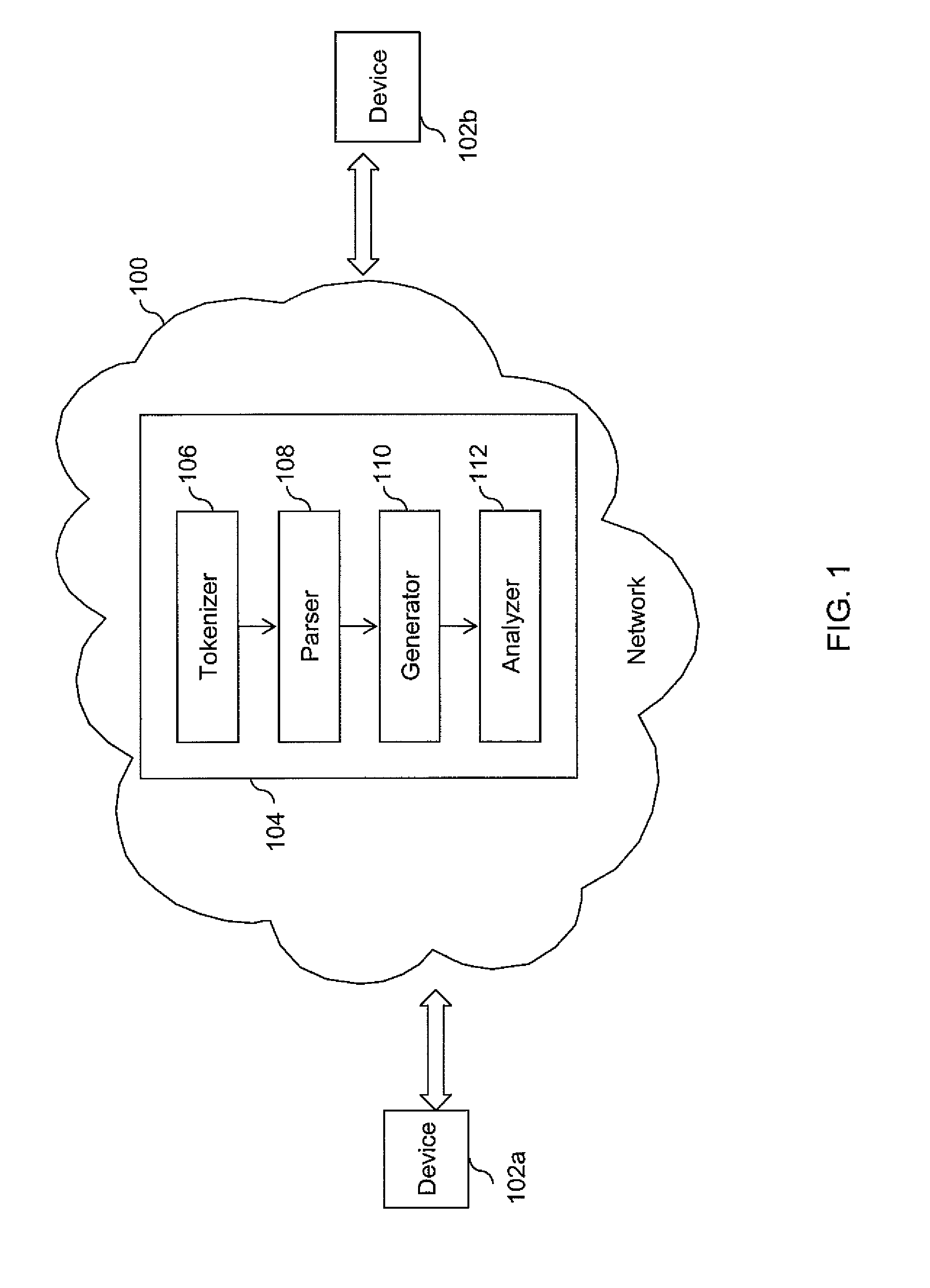 Methods and apparatus for automatic translation of a computer program language code