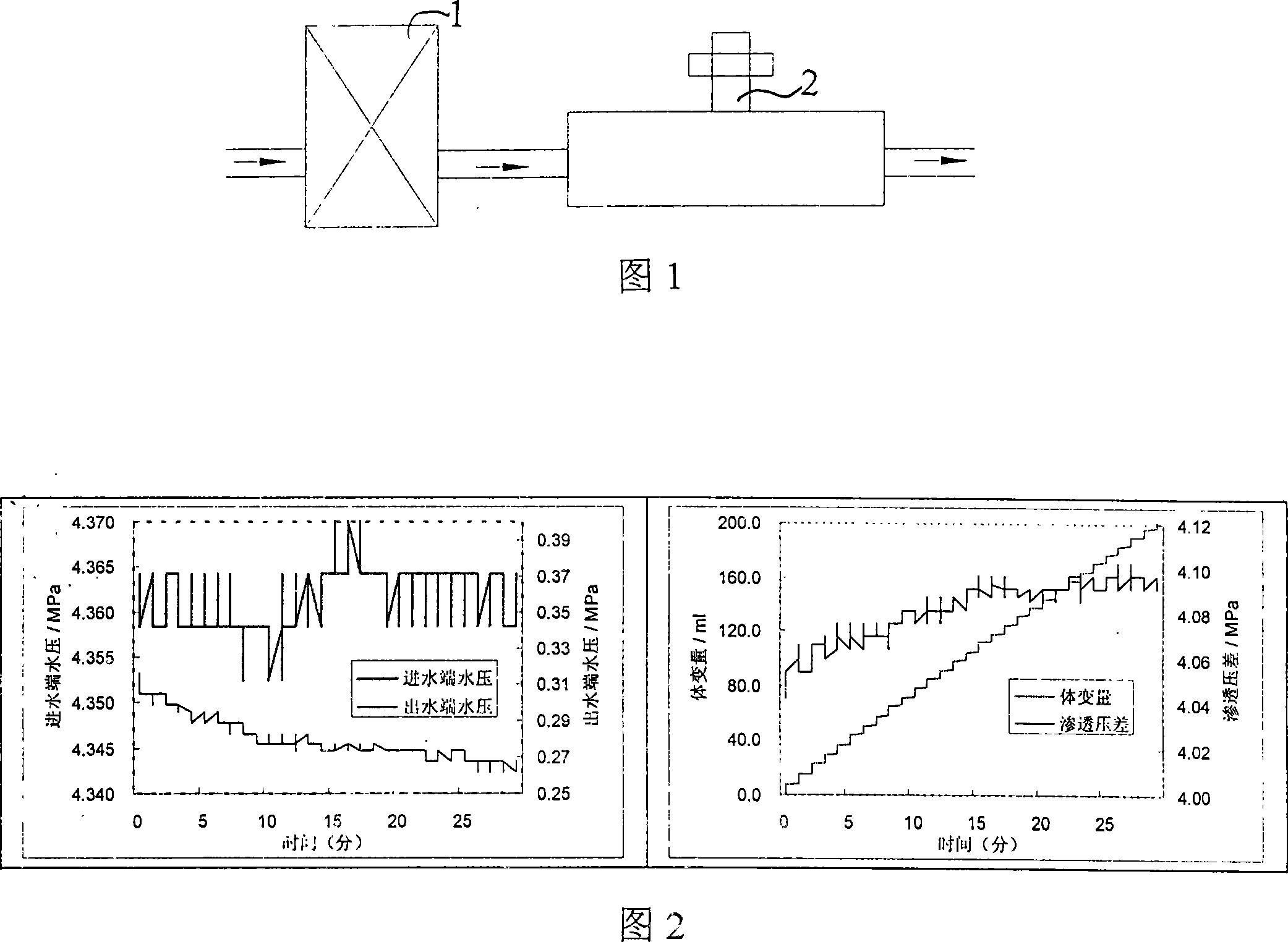 Method for regulating and controlling water pressure of seepage flow water outlet end