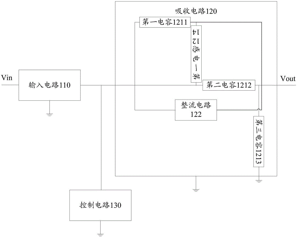 Voltage absorption circuit