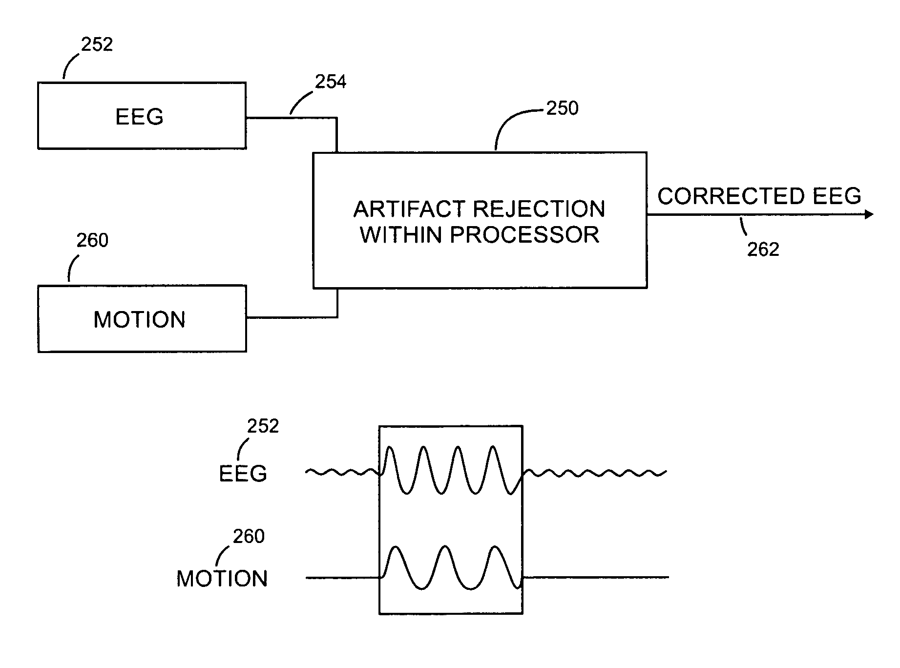 Method and device for sleep analysis