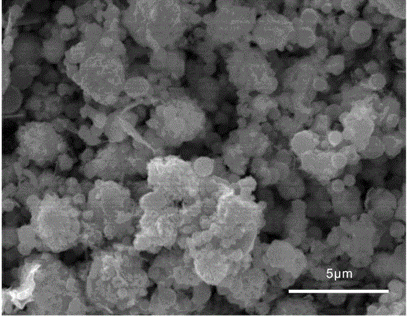 Highly active visible catalyst Ag / Cu2O hierarchy structural microsphere preparation method