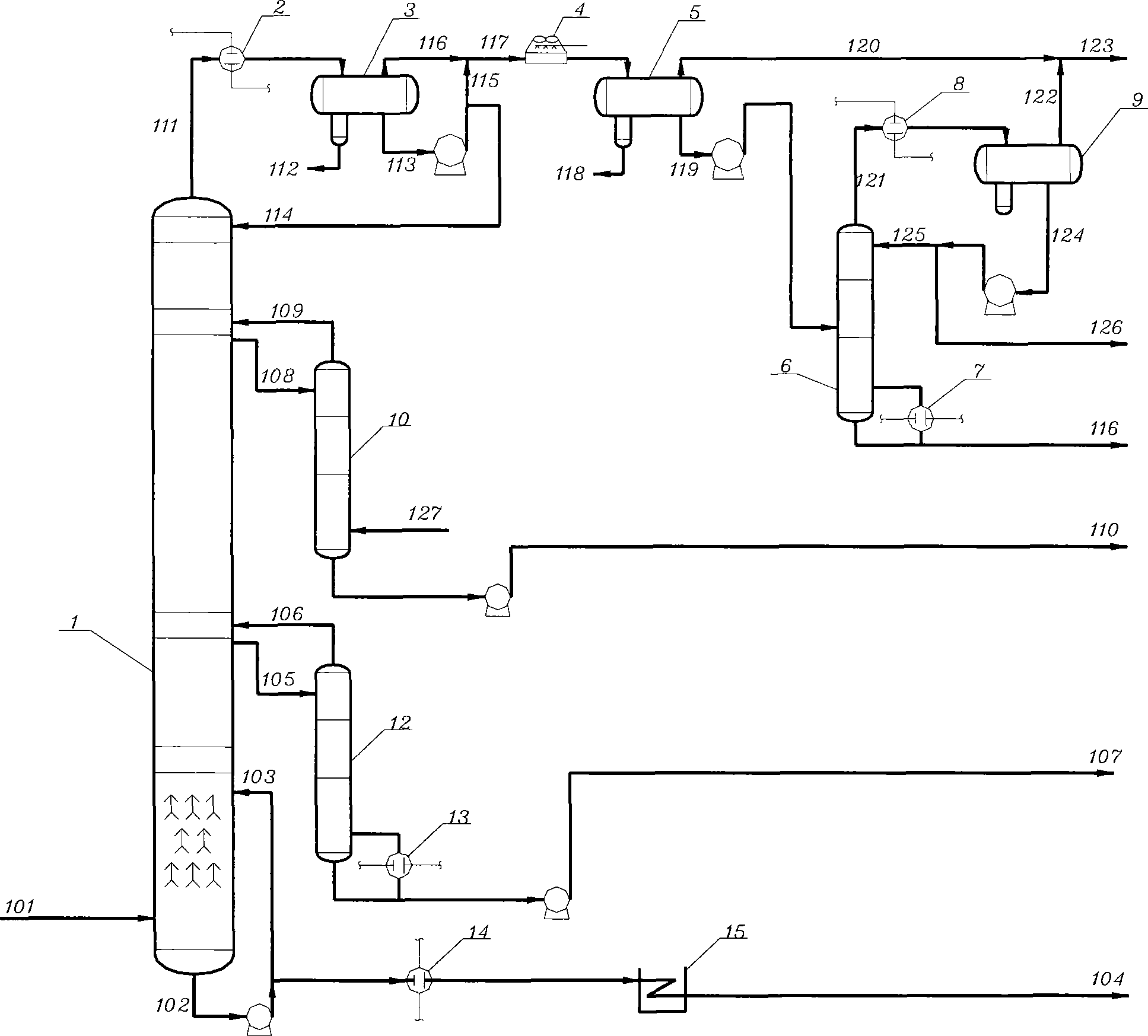 Fractionation method of hydrocarbon mixtures