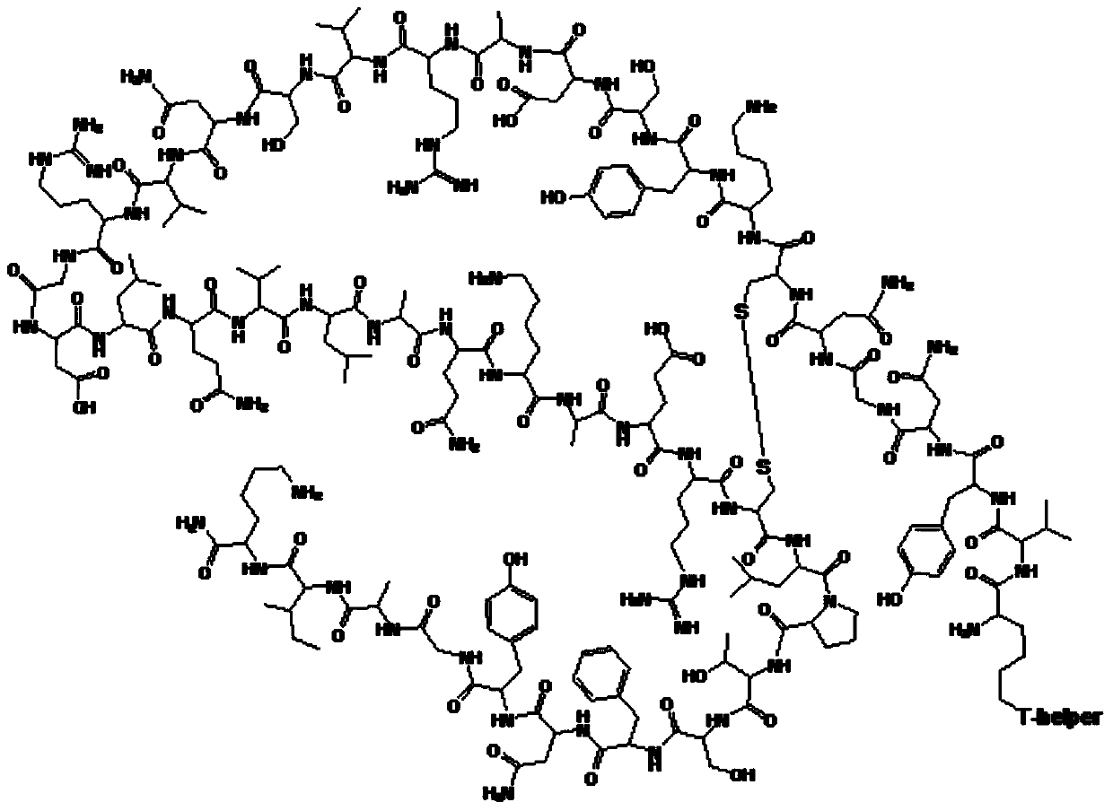 Method for preparing synthetic peptide antigen 2700 of swine O-type foot and mouth disease through solid-phase fragment process