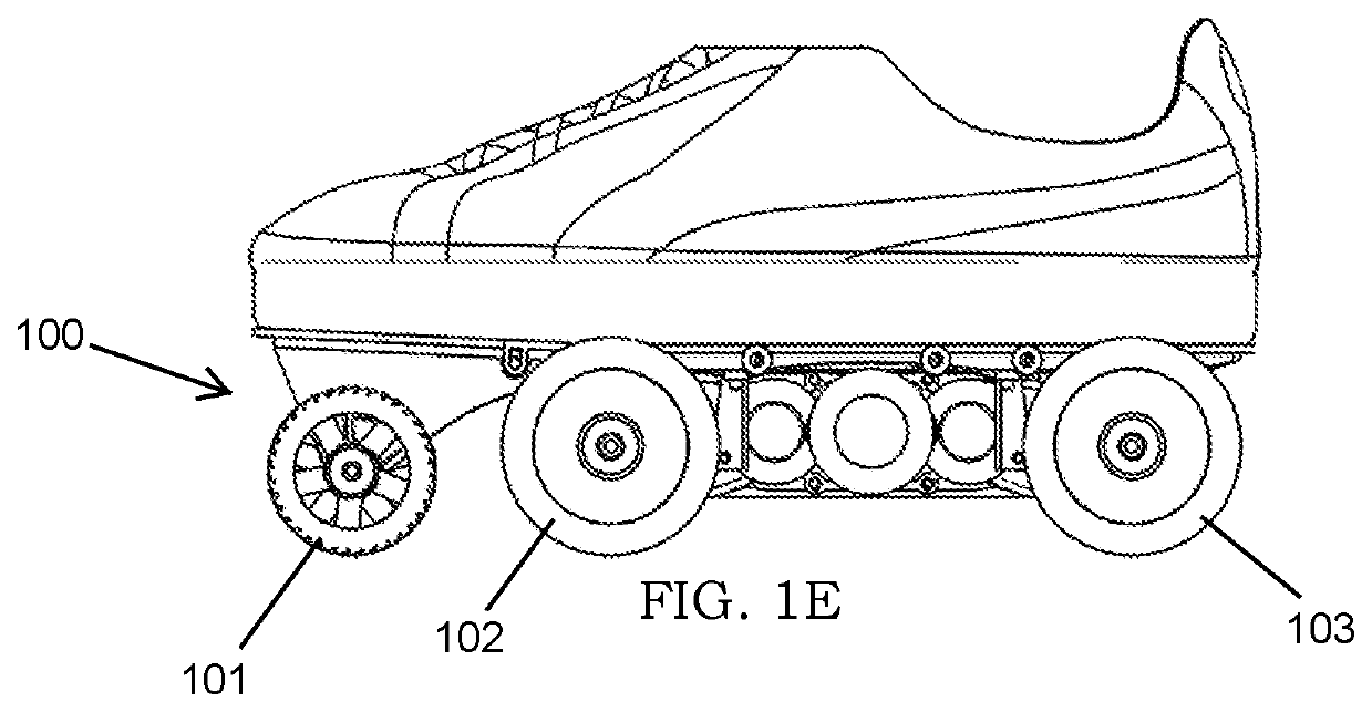 A gait controlled mobility device