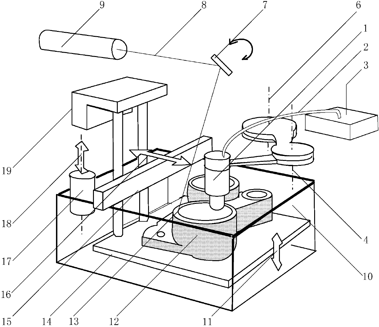 SLA full-color 3D printing method and device based on inkjet color interlayer