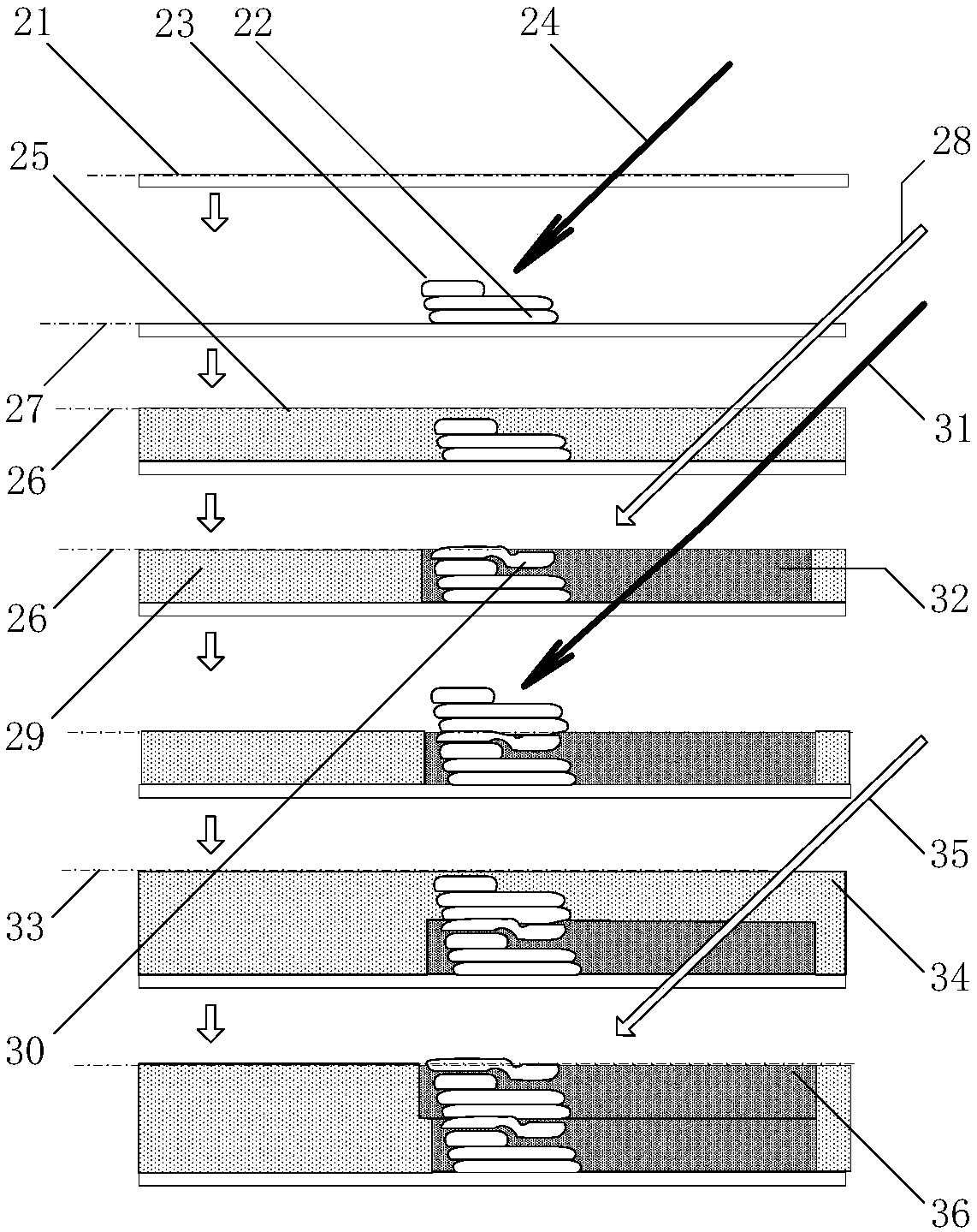 SLA full-color 3D printing method and device based on inkjet color interlayer