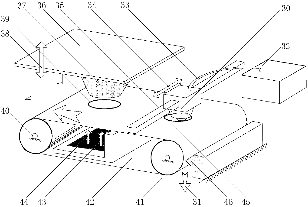 SLA full-color 3D printing method and device based on inkjet color interlayer