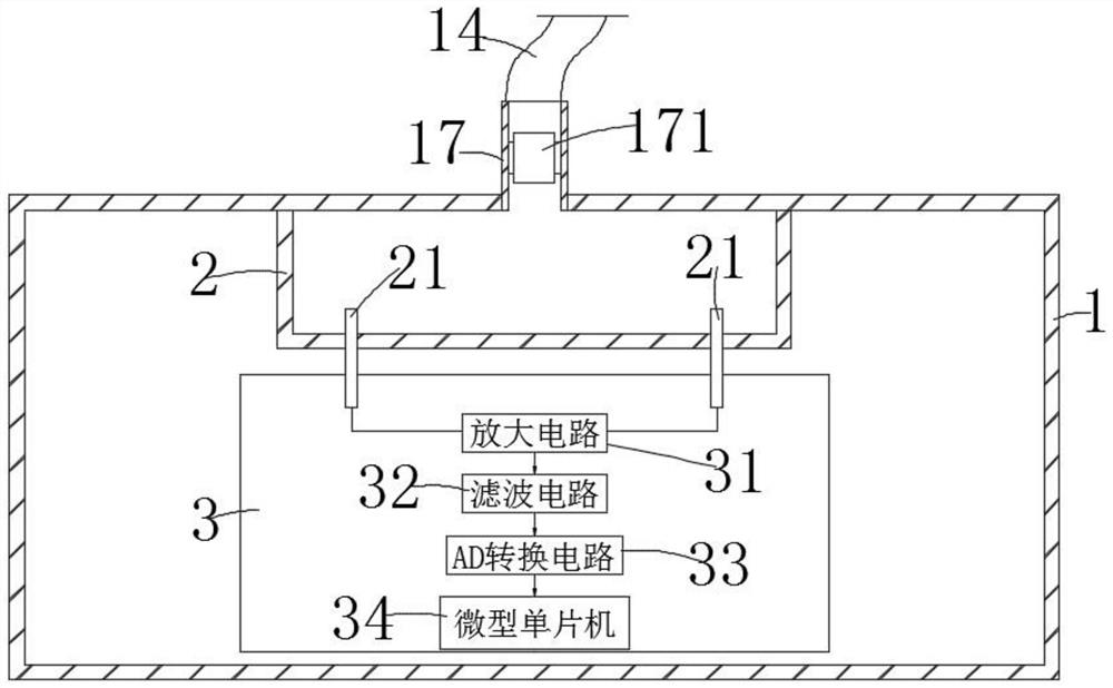 On-line leakage detection device for tube type heat exchanger