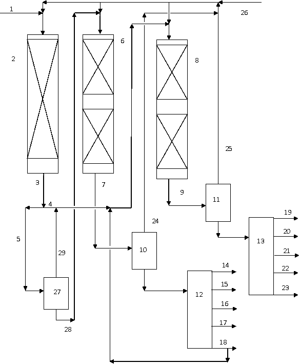 A flexible hydrocracking process for producing lubricant base oil