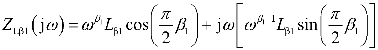 Fractional order series connection type electromagnetic field double-coupling wireless electric energy transmission system